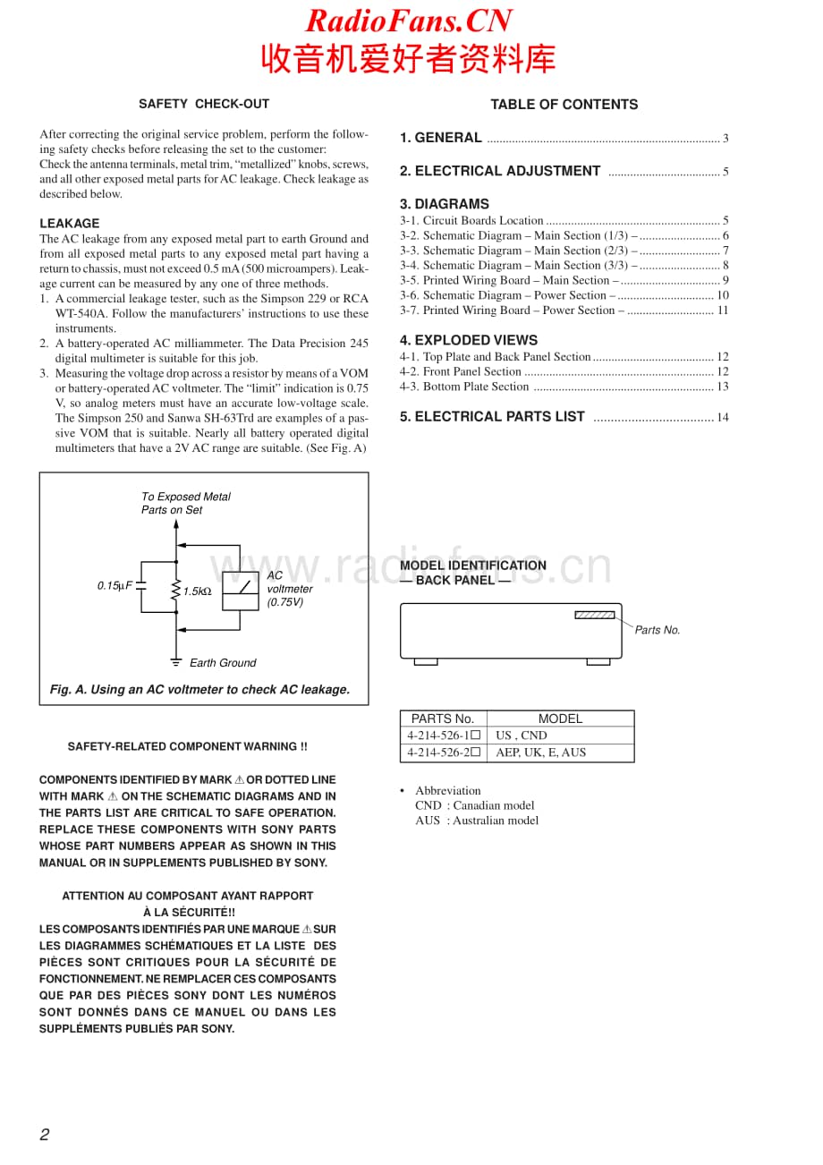 Sony-TAE1-pre-sm维修电路原理图.pdf_第2页