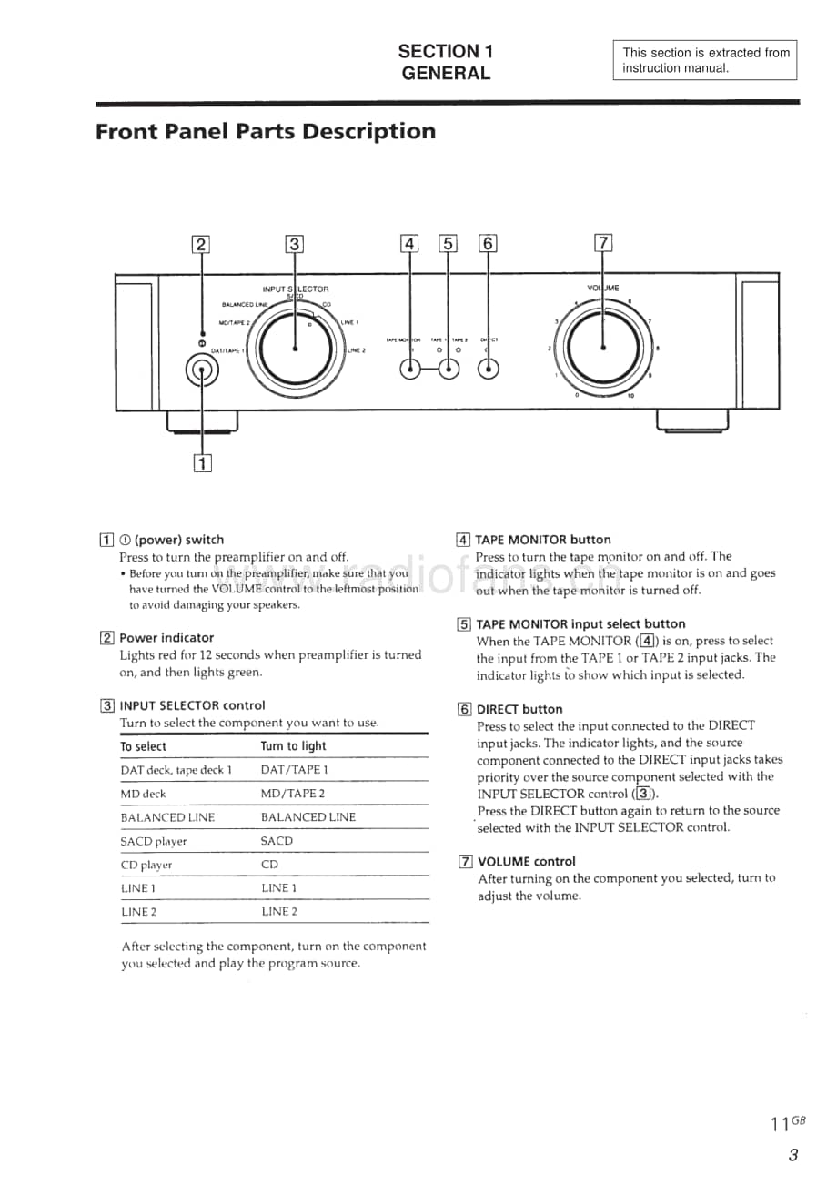 Sony-TAE1-pre-sm维修电路原理图.pdf_第3页