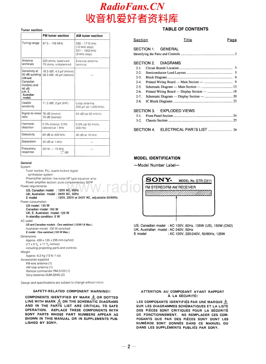 Sony-STRD311-rec-sm维修电路原理图.pdf_第2页