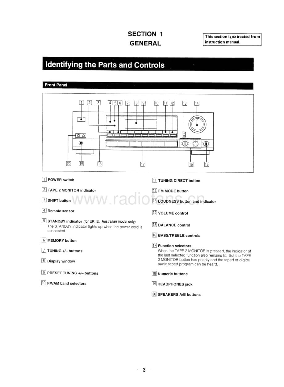 Sony-STRD311-rec-sm维修电路原理图.pdf_第3页