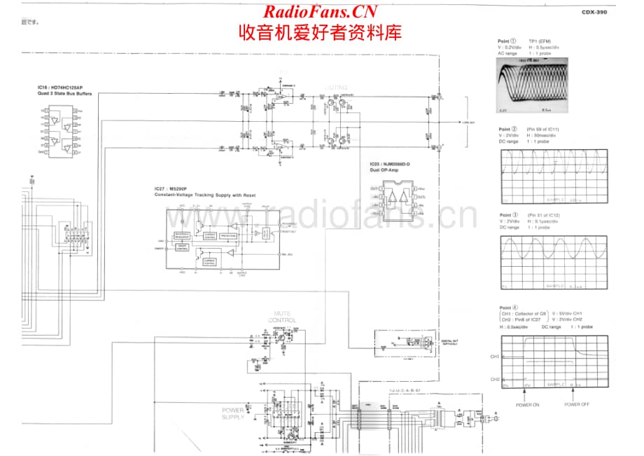Yamaha-CDX390-cd-sch维修电路原理图.pdf_第2页