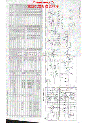 QUAD-FM3MK1-tun-sch维修电路原理图.pdf