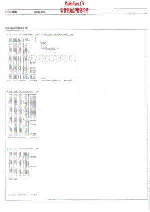 Revox-B250S-int-sm6维修电路原理图.pdf