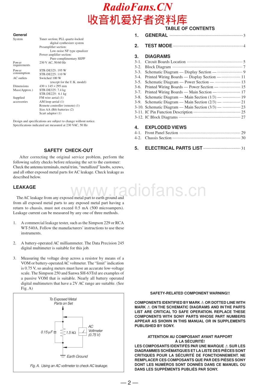 Sony-STRDE225-rec-sm维修电路原理图.pdf_第2页