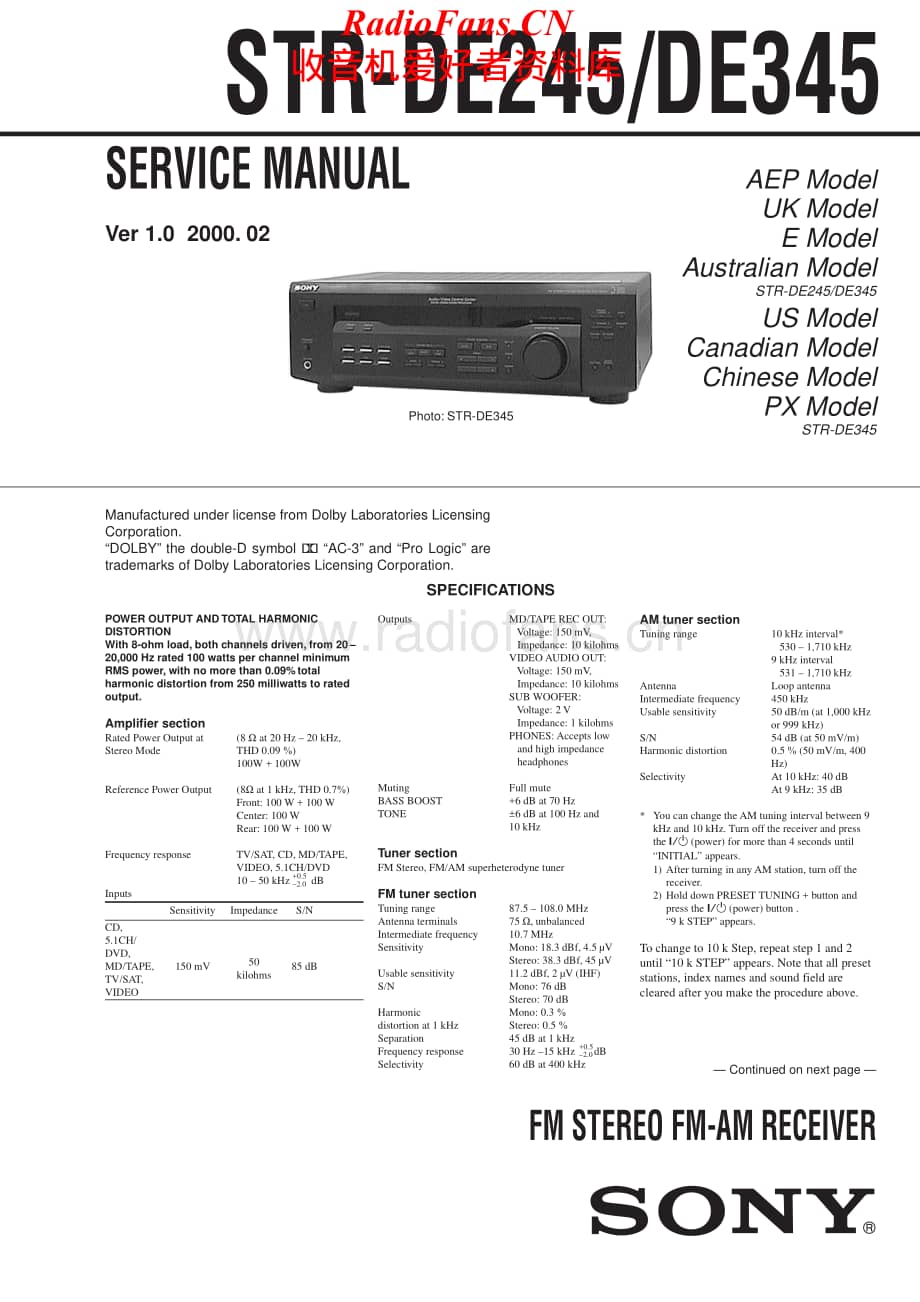 Sony-STRDE245-rec-sm维修电路原理图.pdf_第1页