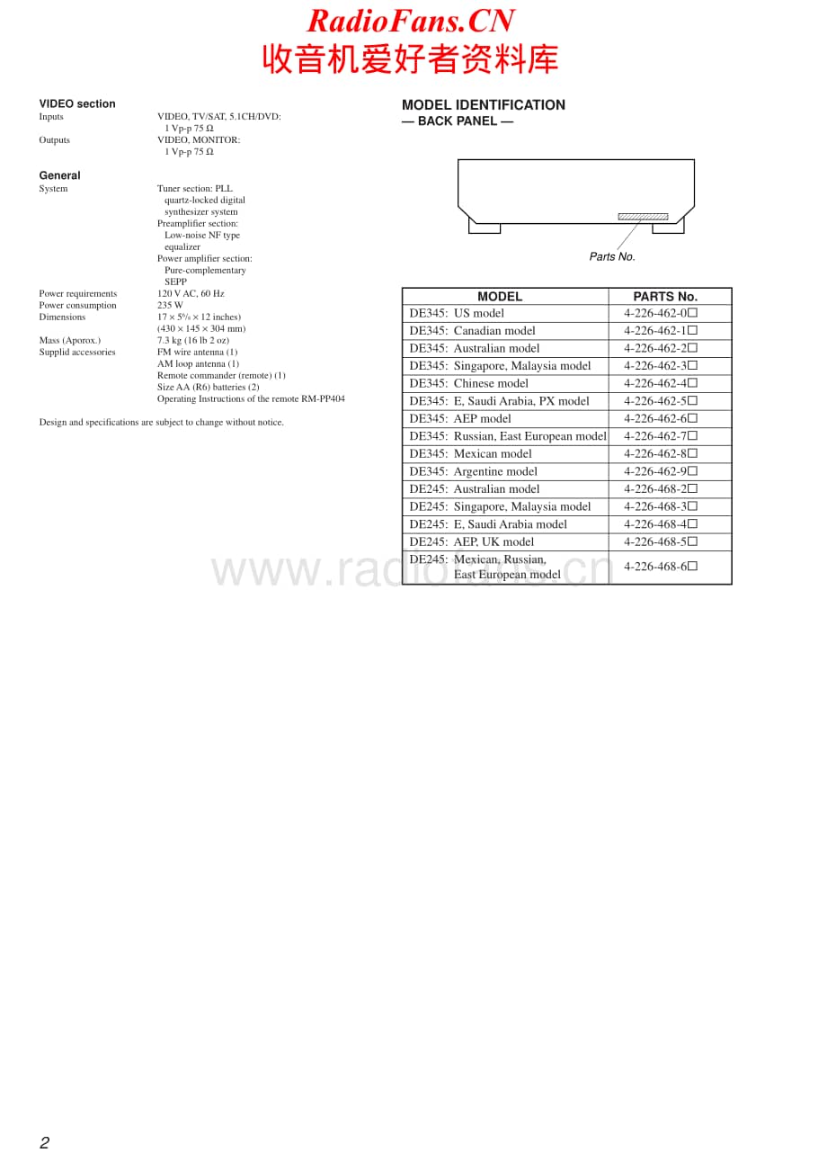 Sony-STRDE245-rec-sm维修电路原理图.pdf_第2页
