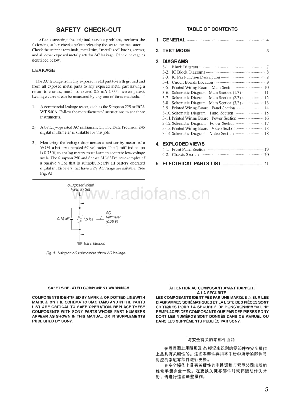 Sony-STRDE245-rec-sm维修电路原理图.pdf_第3页