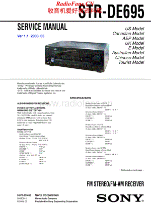 Sony-STRDE695-rec-sm维修电路原理图.pdf