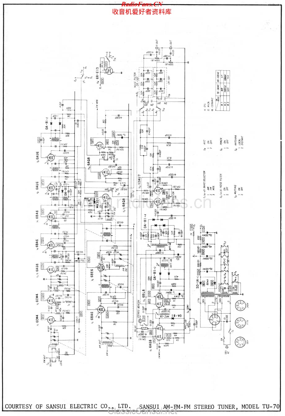 Sansui-TU70-tun-sch维修电路原理图.pdf_第1页