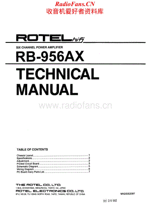 Rotel-RB956AX-pwr-sm维修电路原理图.pdf