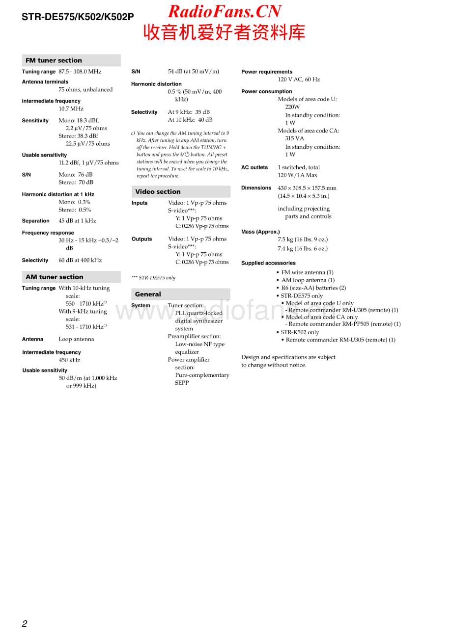 Sony-STRK502P-rec-sm维修电路原理图.pdf_第2页