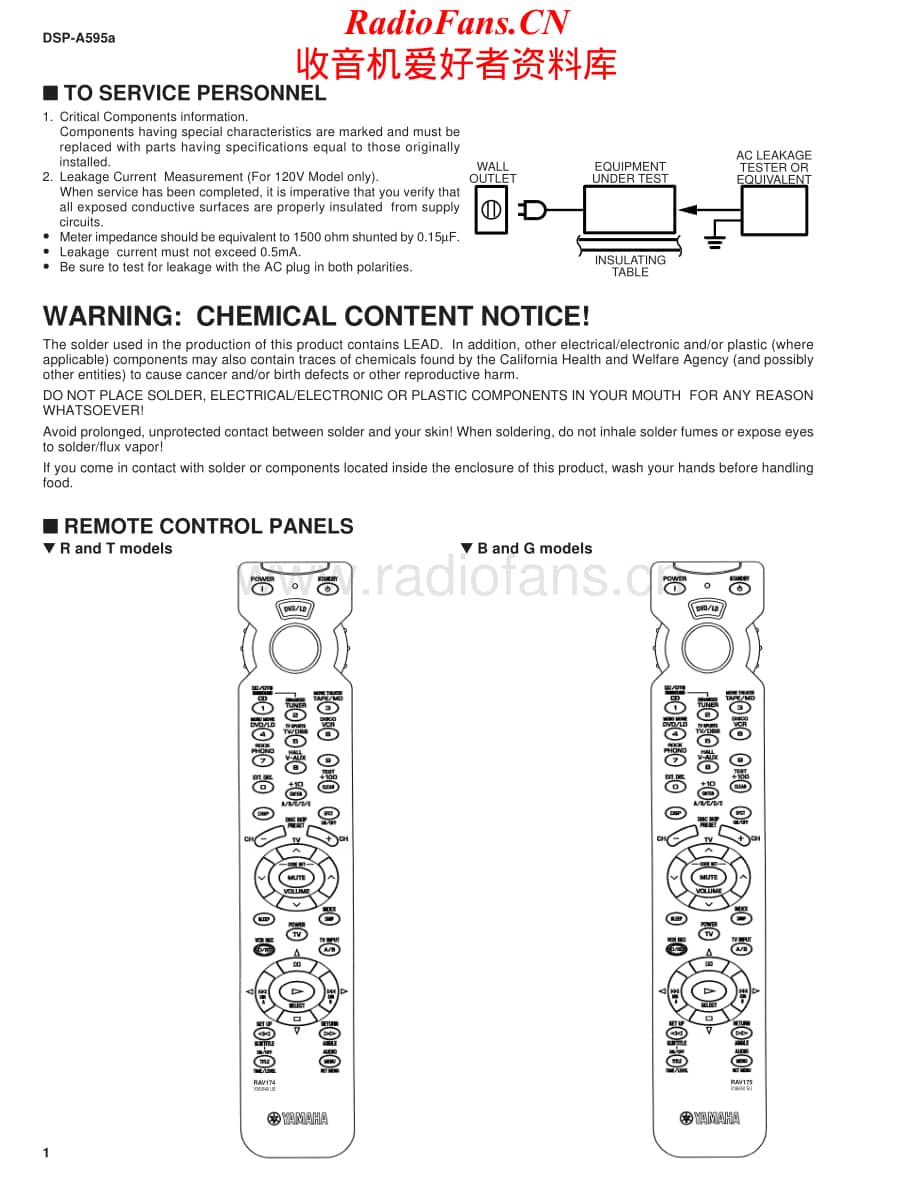 Yamaha-DSPA595-avr-sm维修电路原理图.pdf_第2页