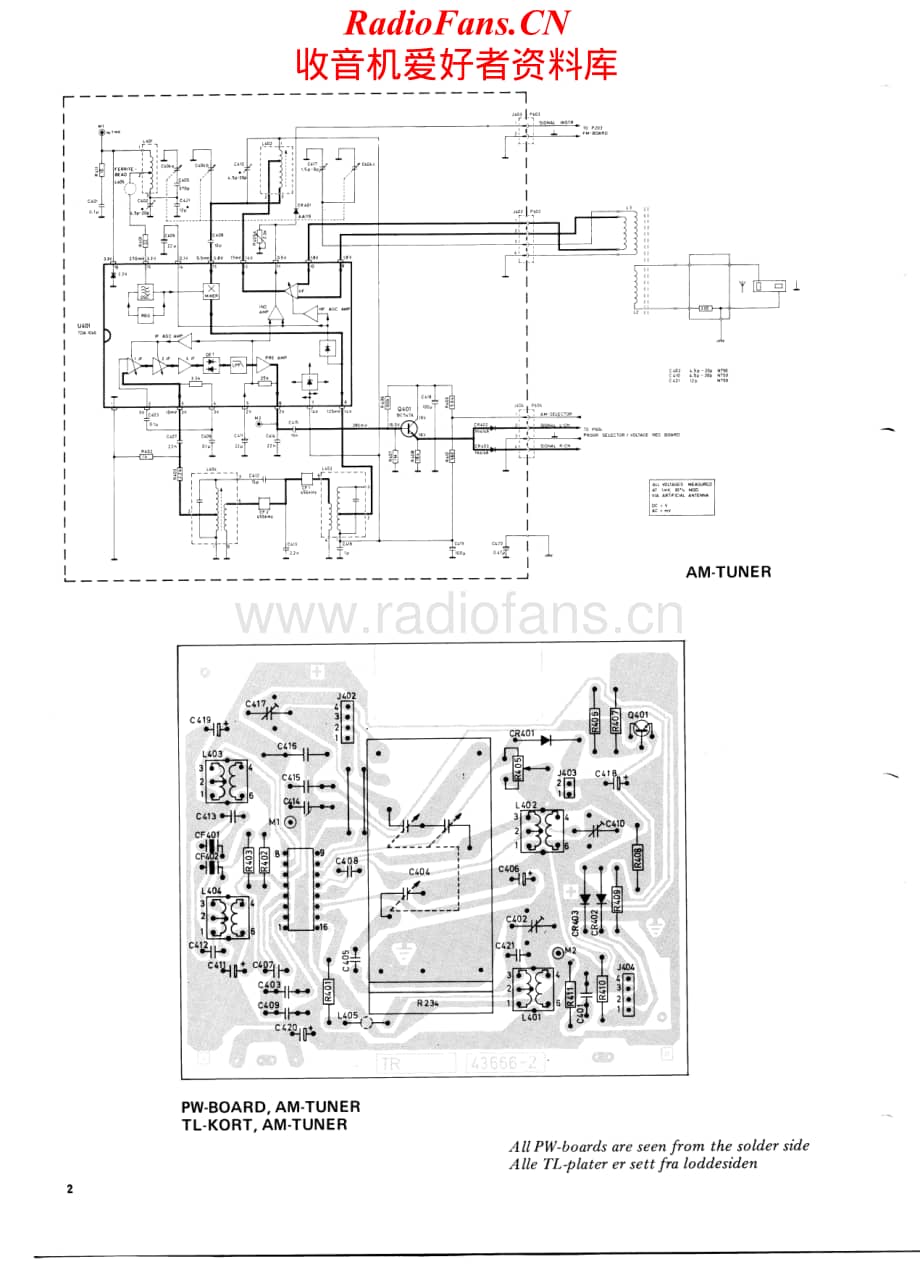 Tandberg-TR2075MKII-rec-sm2维修电路原理图.pdf_第2页