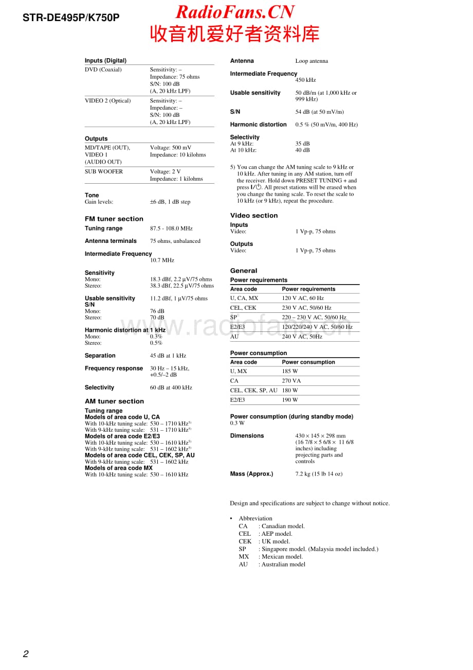 Sony-STRK750P-rec-sm维修电路原理图.pdf_第2页