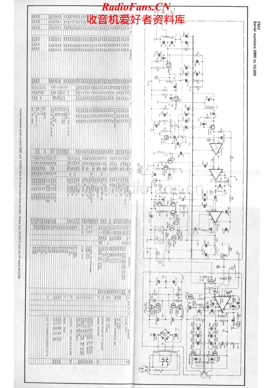 QUAD-FM3MK2-tun-sch维修电路原理图.pdf_第1页