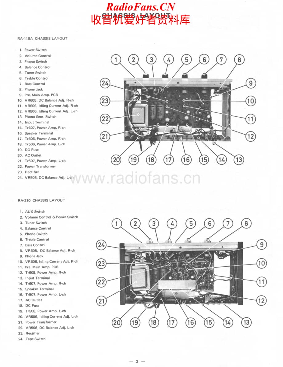 Rotel-RA110A-int-sm维修电路原理图.pdf_第2页