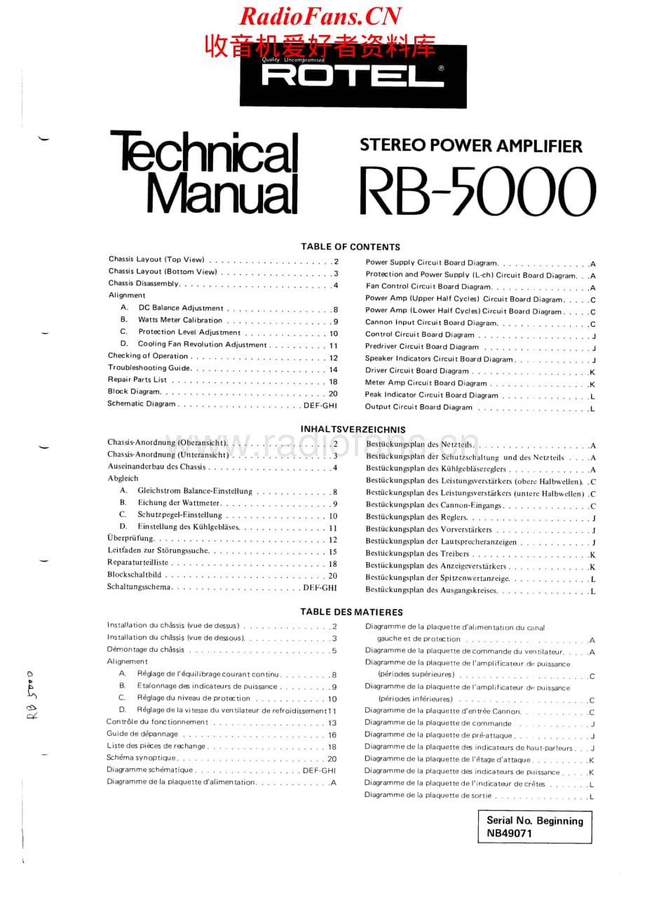 Rotel-RB5000-pwr-sm维修电路原理图.pdf_第1页