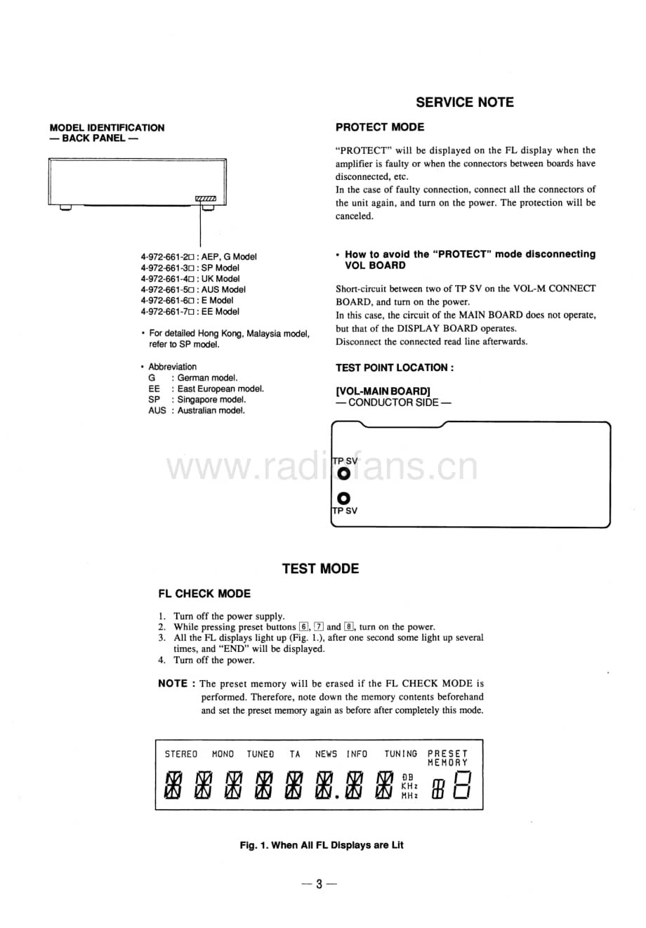 Sony-STRD1365-int-sm维修电路原理图.pdf_第3页