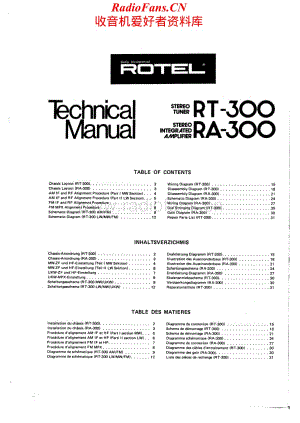 Rotel-RT300-tun-sm维修电路原理图.pdf