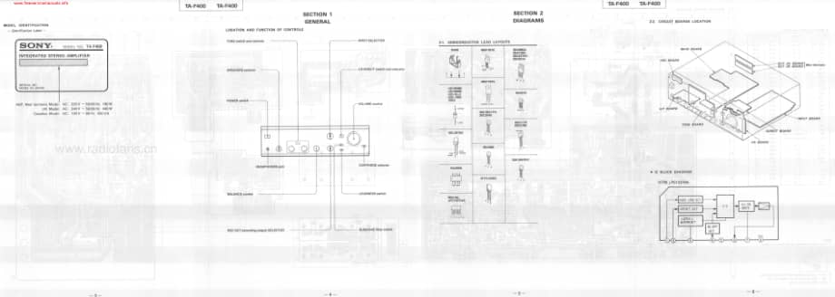 Sony-TAF400-int-sm维修电路原理图.pdf_第3页