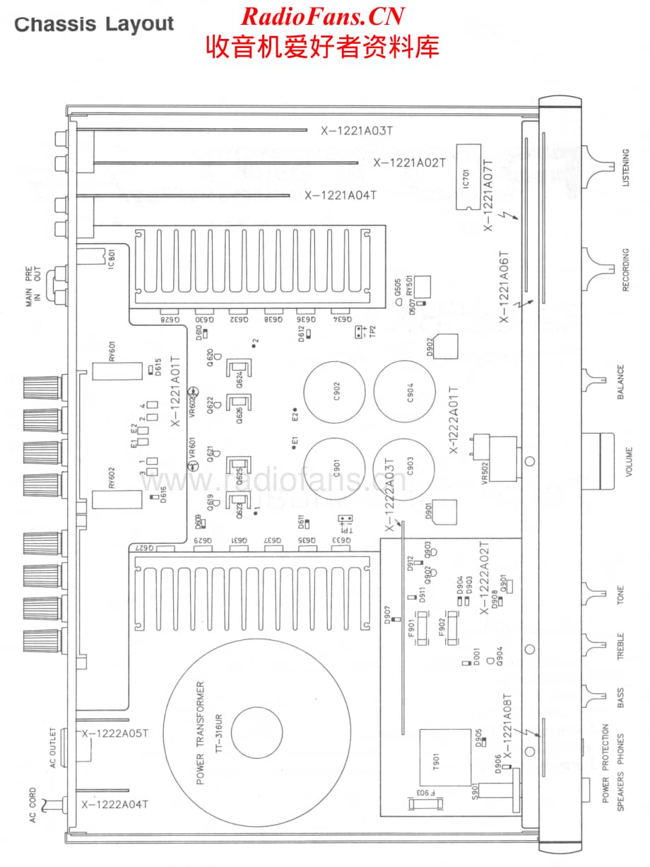 Rotel-RA985BX-int-sm维修电路原理图.pdf_第2页