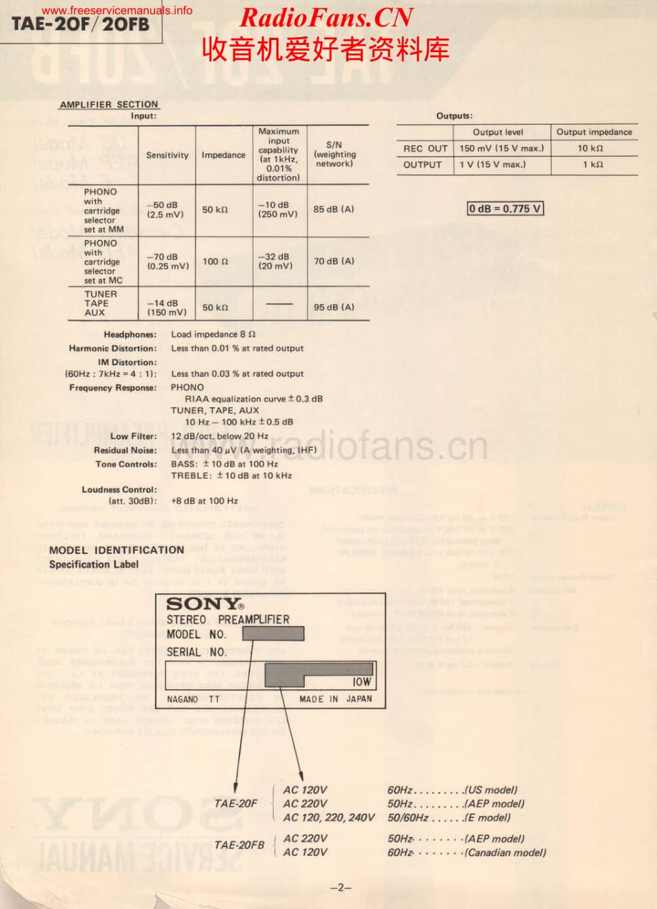 Sony-TAE20F-pre-sm维修电路原理图.pdf_第2页