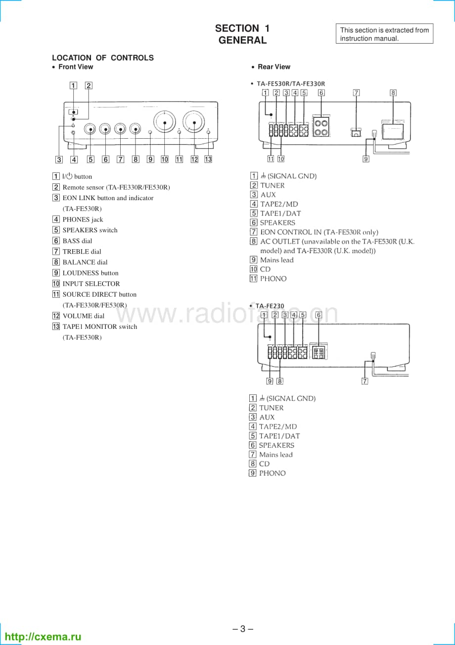 Sony-TAFE230-int-sm维修电路原理图.pdf_第3页
