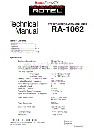 Rotel-RA1062-int-sm维修电路原理图.pdf