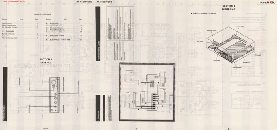 Sony-TAF100-int-sm维修电路原理图.pdf_第3页