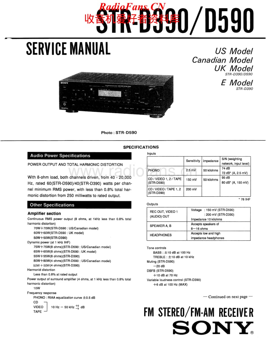 Sony-STRD590-int-sm维修电路原理图.pdf_第1页