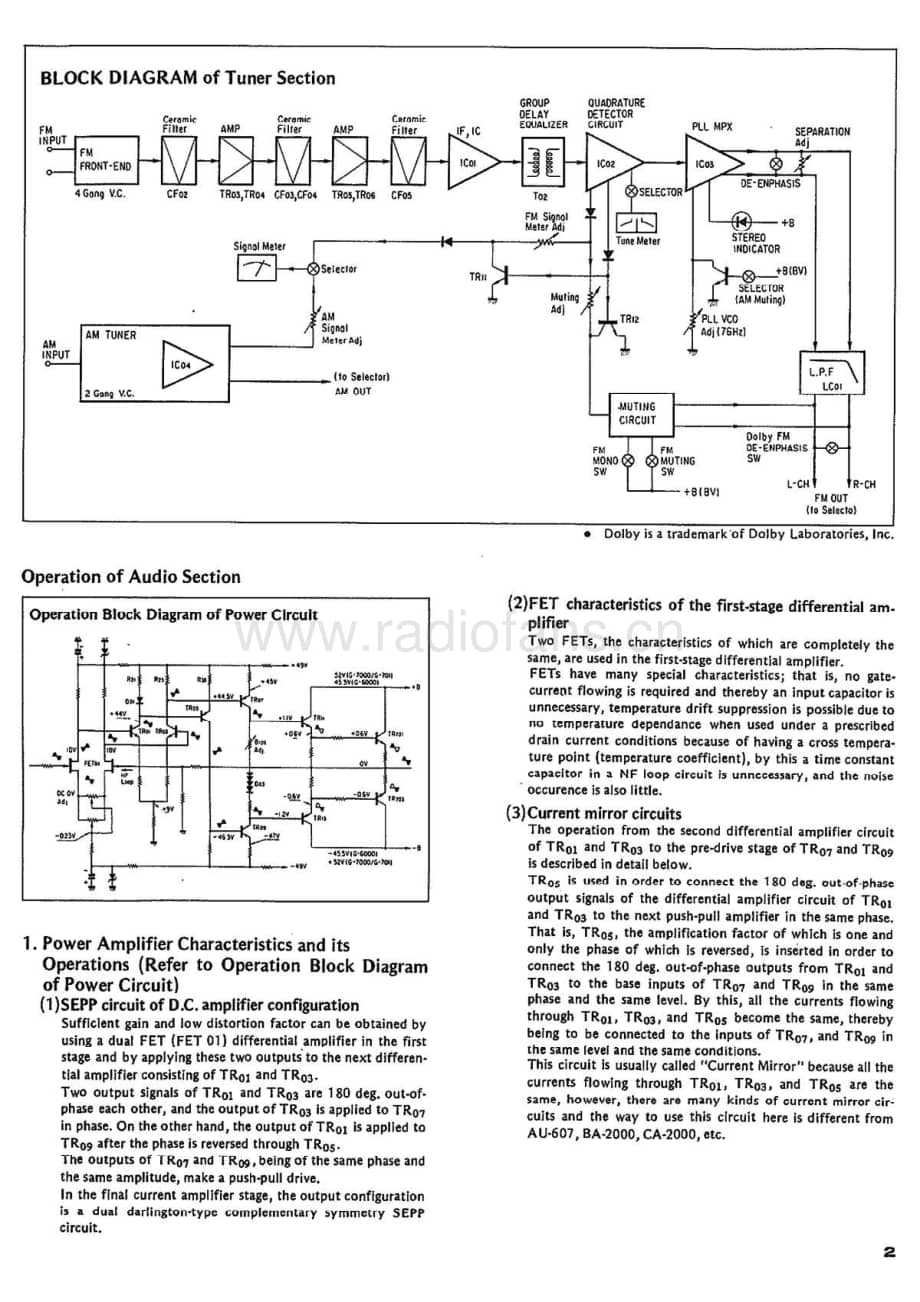 Sansui-G7000-rec-sm维修电路原理图.pdf_第3页