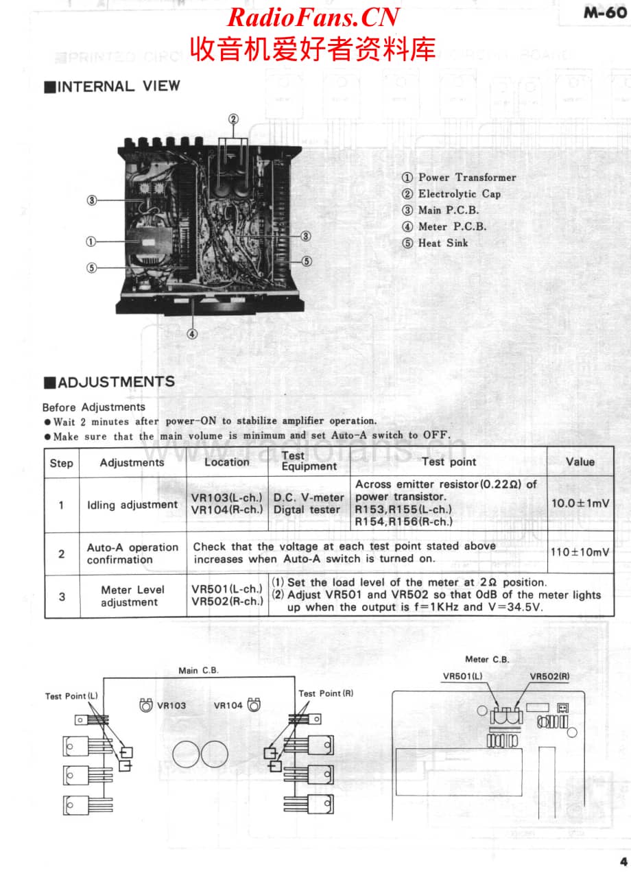 Yamaha-M60-pwr-sm2维修电路原理图.pdf_第2页