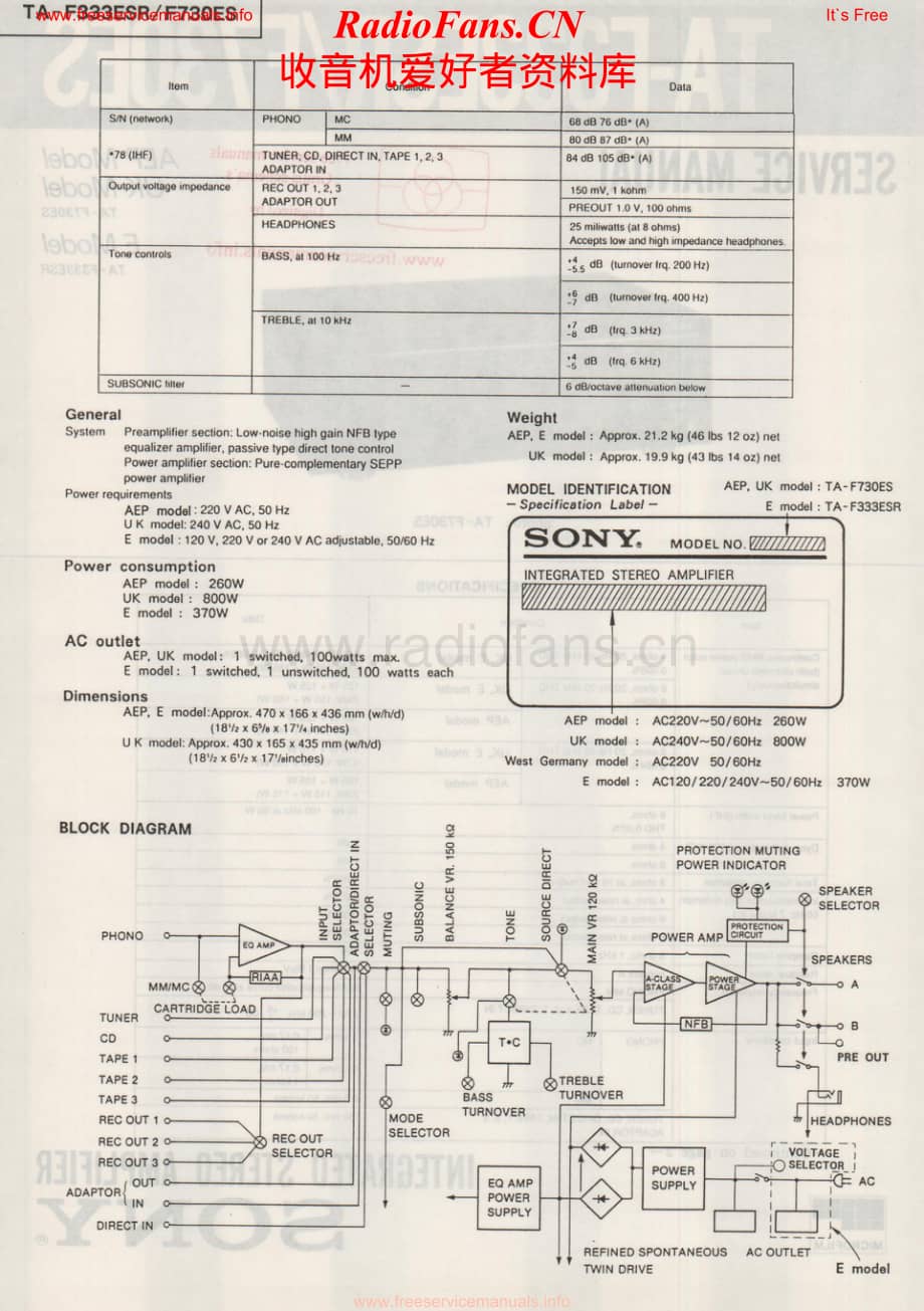 Sony-TAF333ESR-int-sm维修电路原理图.pdf_第2页