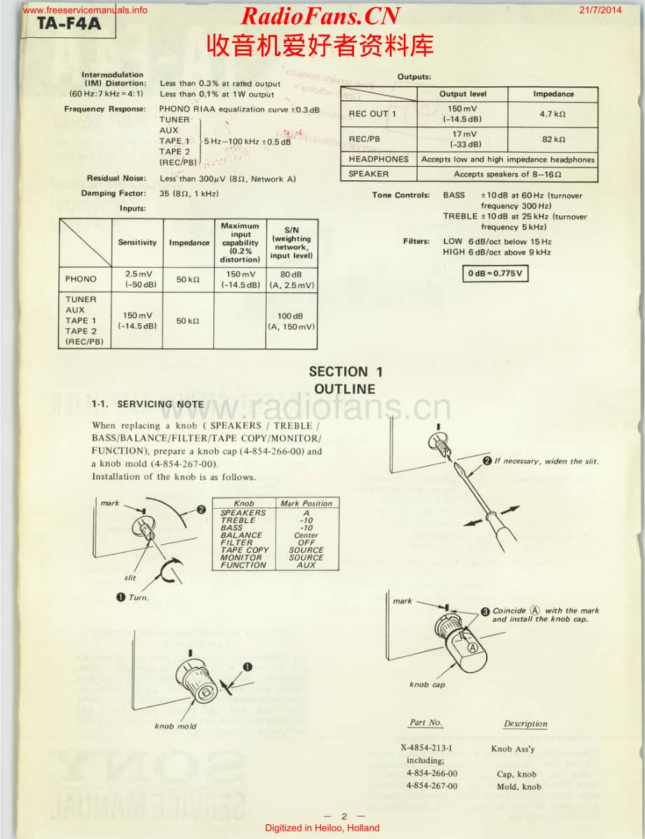 Sony-TAF4A-int-sm维修电路原理图.pdf_第2页