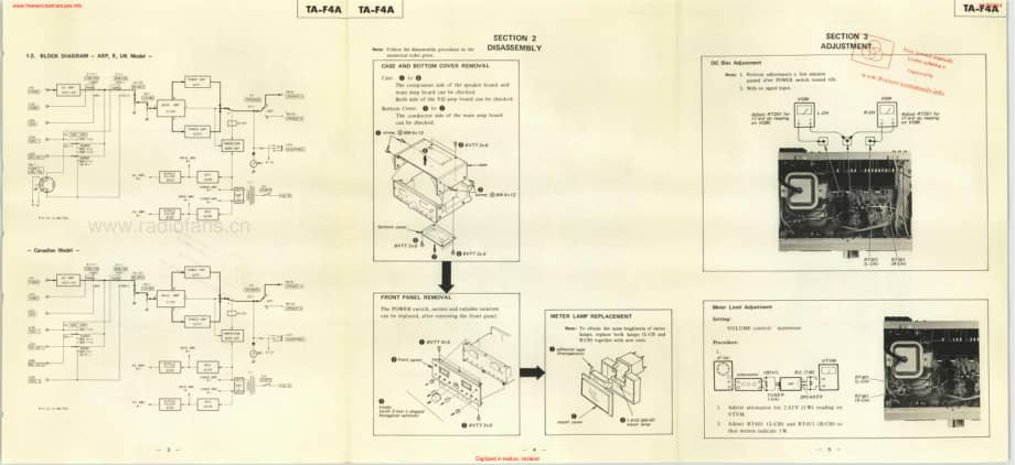 Sony-TAF4A-int-sm维修电路原理图.pdf_第3页