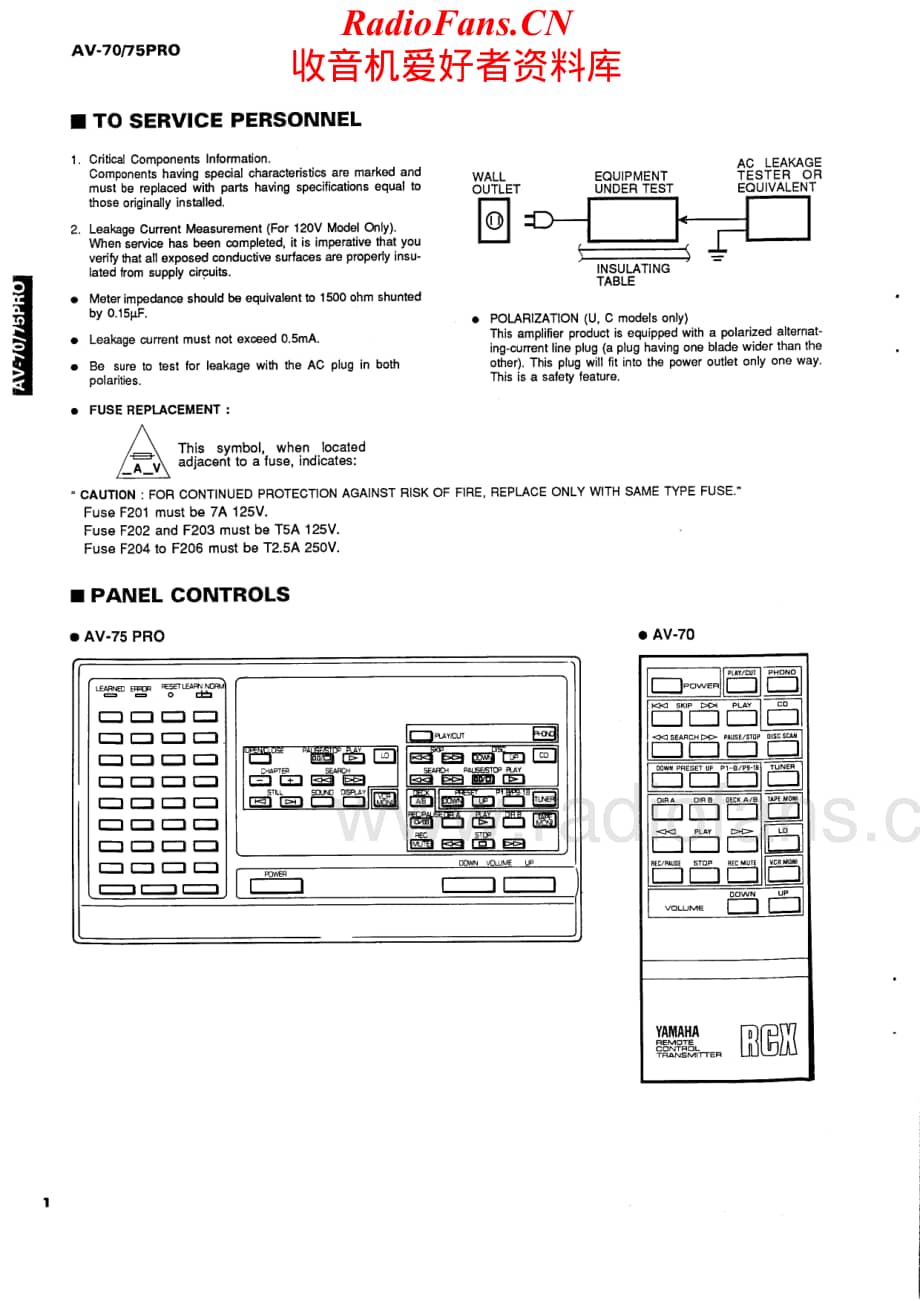 Yamaha-AV70-int-sm维修电路原理图.pdf_第2页