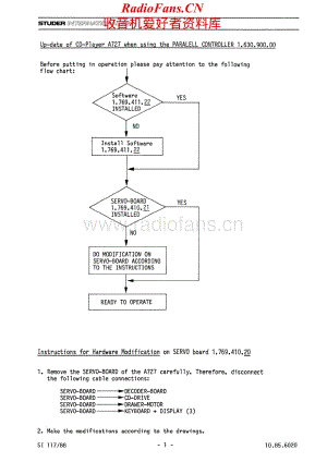 Revox-A727-cd-mod维修电路原理图.pdf