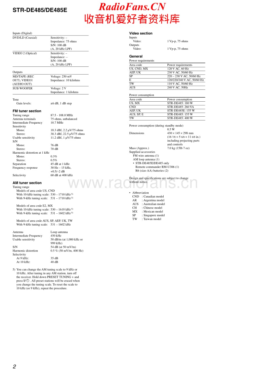 Sony-STRDE485-rec-sm维修电路原理图.pdf_第2页