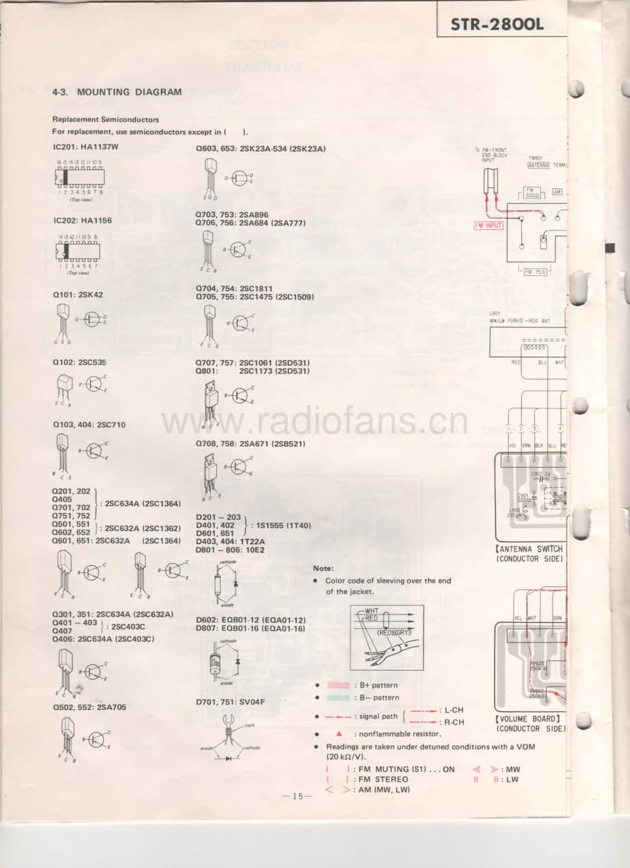 Sony-STR2800L-rec-sm维修电路原理图.pdf_第3页