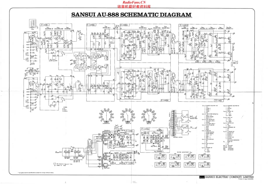 Sansui-AU888-int-sch维修电路原理图.pdf_第1页