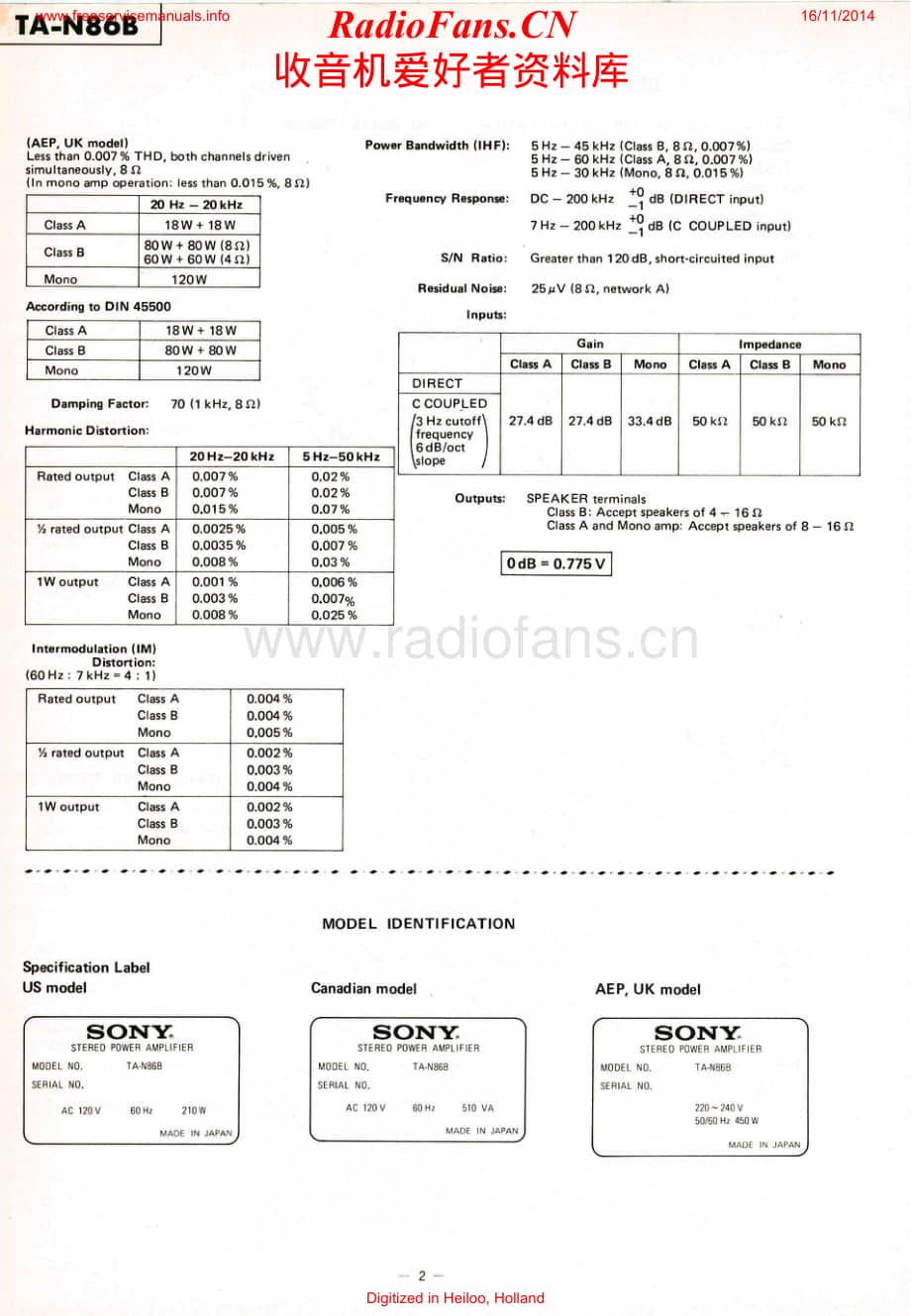 Sony-TAN86B-pwr-sm维修电路原理图.pdf_第2页