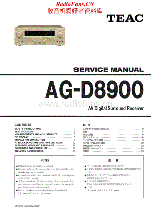 Teac-AGD8900-rec-sm维修电路原理图.pdf