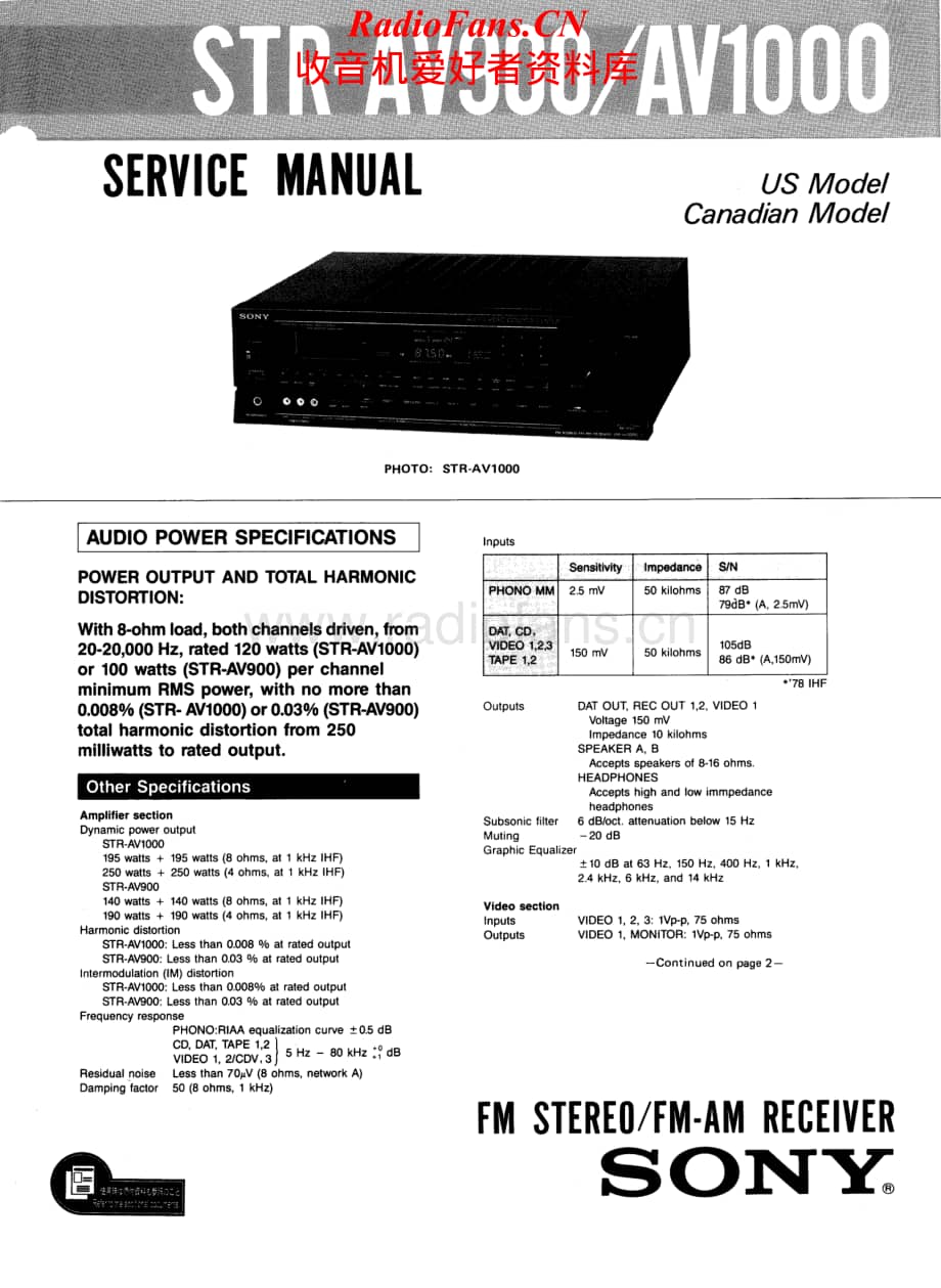 Sony-STRAV900-avr-sm维修电路原理图.pdf_第1页