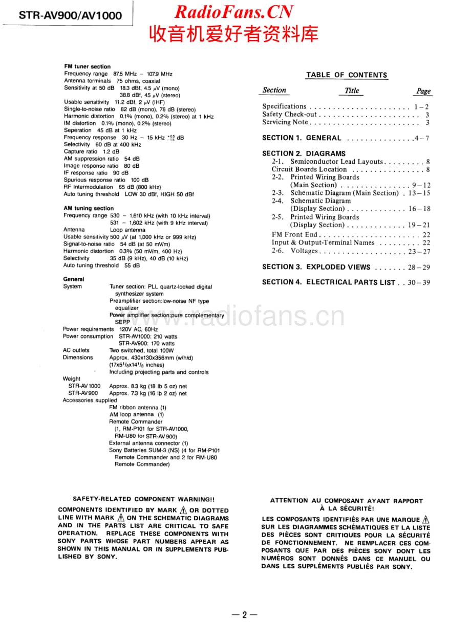 Sony-STRAV900-avr-sm维修电路原理图.pdf_第2页