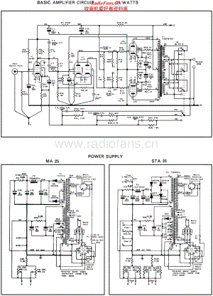 Radford-STA25-pwr-sch维修电路原理图.pdf