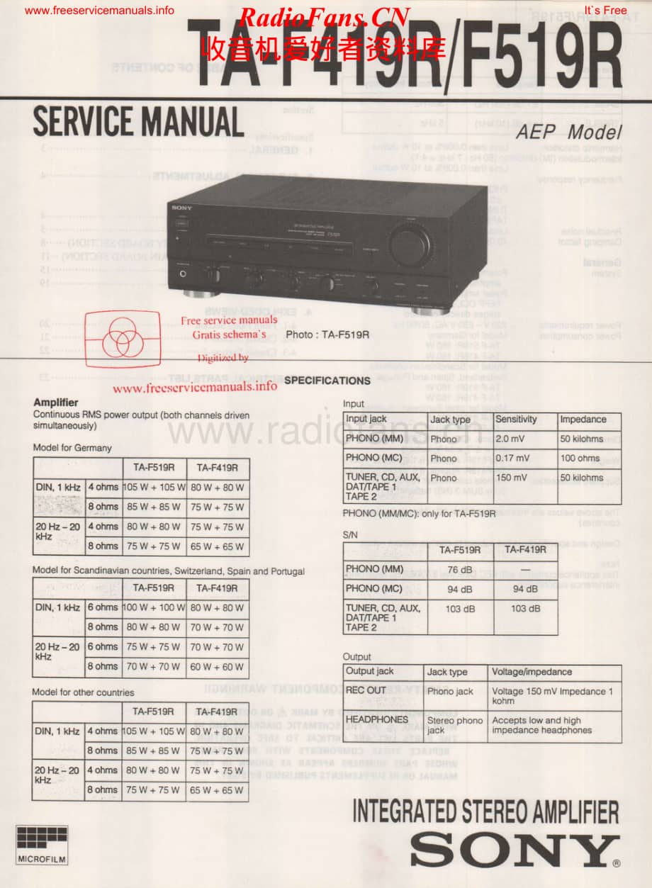 Sony-TAF519R-int-sm维修电路原理图.pdf_第1页