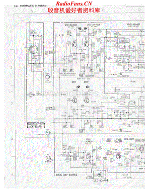 Sony-TCK1A-tape-sch维修电路原理图.pdf