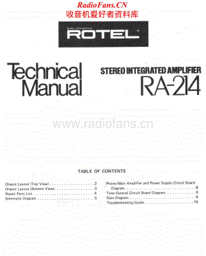 Rotel-RA214-int-sm维修电路原理图.pdf