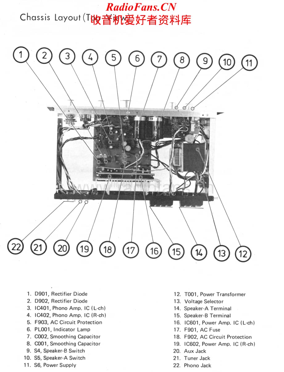 Rotel-RA214-int-sm维修电路原理图.pdf_第2页