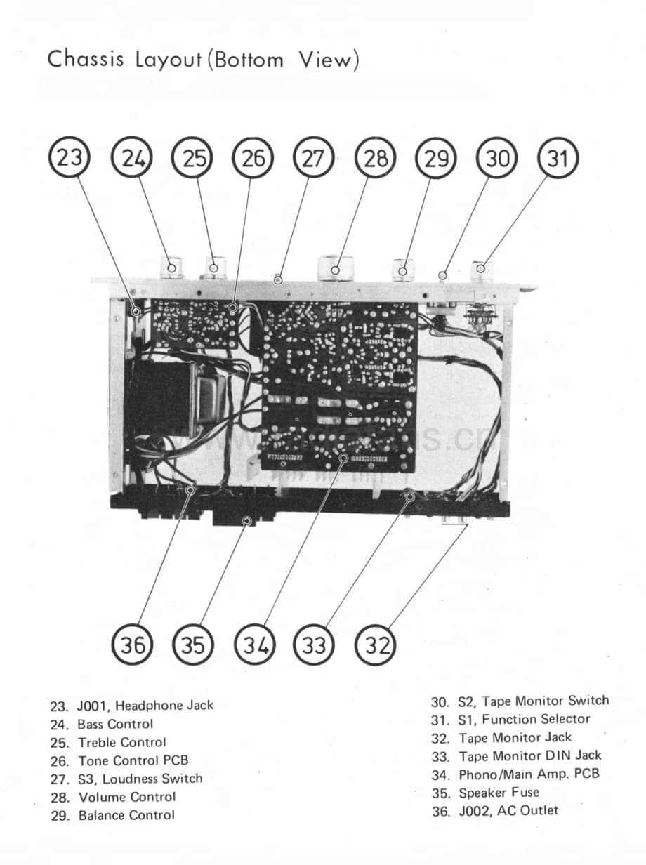 Rotel-RA214-int-sm维修电路原理图.pdf_第3页
